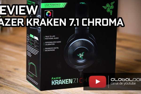 Кракен сайт 1kraken me вход