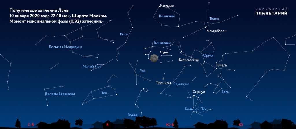 Как зайти на кракен с телефона